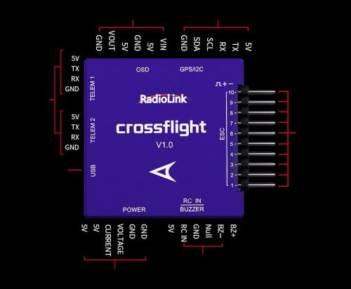 Контроллер управления RadioLink Crossfight v1.0 фото 12