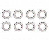 Shims 8-5.1-0.2