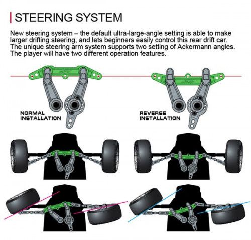 RMX-S 2.0 2WD 1/10 Scale 2WD Electric Shaft Driven Car KIT фото 3