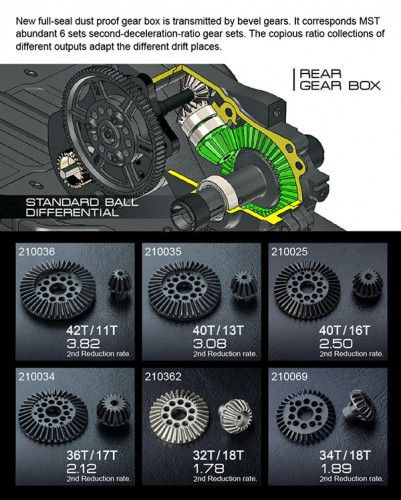 RMX-S 2.0 2WD 1/10 Scale 2WD Electric Shaft Driven Car KIT фото 10