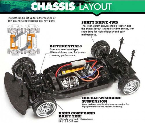 Дрифт 1/10 FALKEN TIRE 2011 FORD MUSTANG E10 (RTR) фото 2