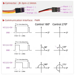 Сервопривод DSservo DS-BLS3225-180 25 кг·см IP67 (25T, JR)
