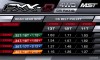 FXX CS kit (1.37/1.62/1.82/1.93)